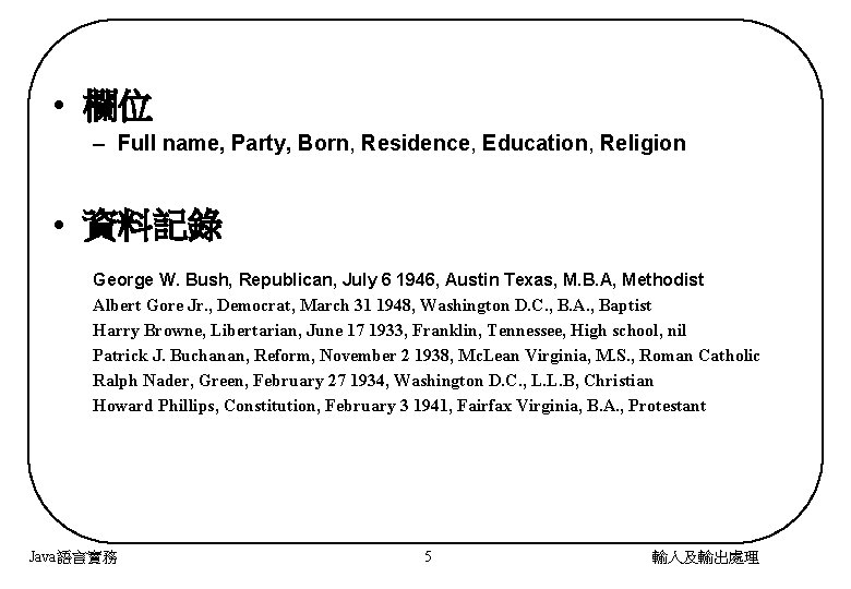  • 欄位 – Full name, Party, Born, Residence, Education, Religion • 資料記錄 George