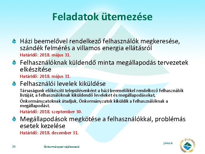 Feladatok ütemezése Házi beemelővel rendelkező felhasználók megkeresése, szándék felmérés a villamos energia ellátásról Határidő: