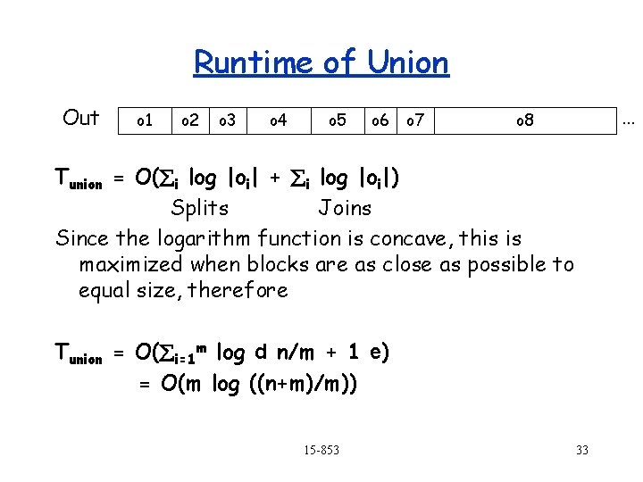 Runtime of Union Out o 1 o 2 o 3 o 4 o 5