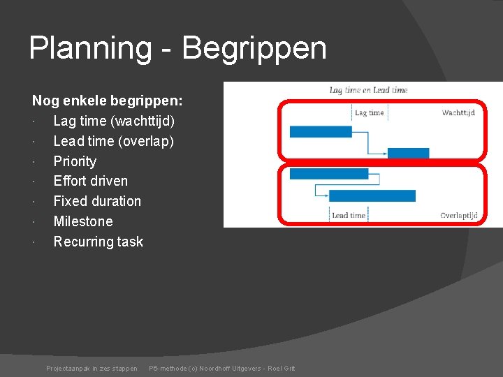 Planning - Begrippen Nog enkele begrippen: Lag time (wachttijd) Lead time (overlap) Priority Effort