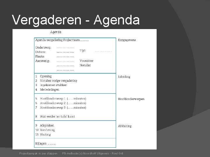 Vergaderen - Agenda Projectaanpak in zes stappen P 6 -methode (c) Noordhoff Uitgevers -