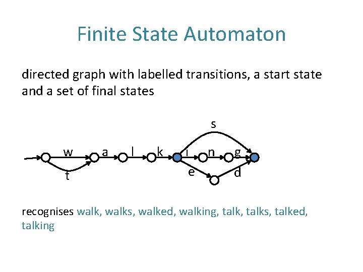 Finite State Automaton directed graph with labelled transitions, a start state and a set