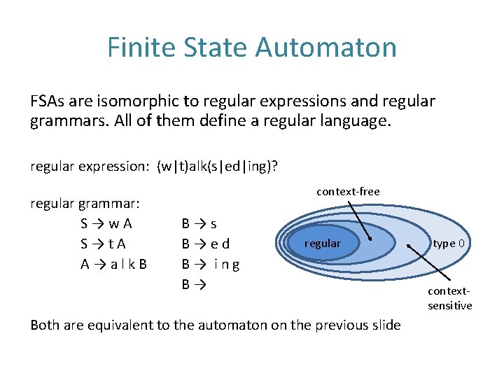 Finite State Automaton FSAs are isomorphic to regular expressions and regular grammars. All of