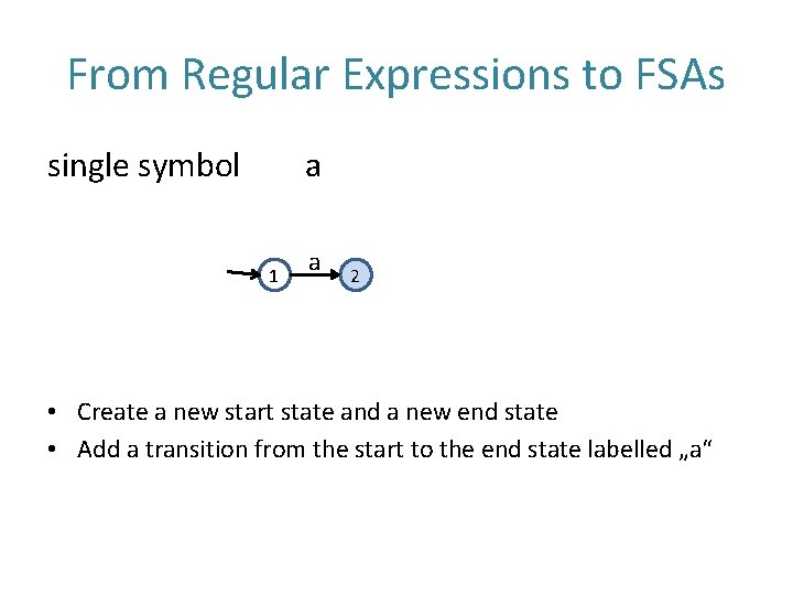 From Regular Expressions to FSAs single symbol a 1 a 2 • Create a
