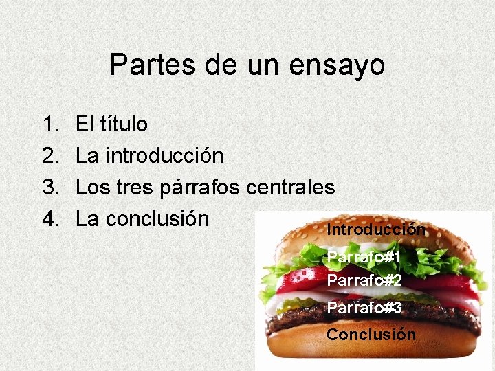 Partes de un ensayo 1. 2. 3. 4. El título La introducción Los tres