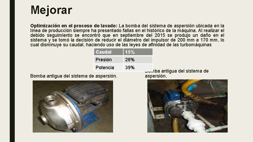 Mejorar Optimización en el proceso de lavado: La bomba del sistema de aspersión ubicada