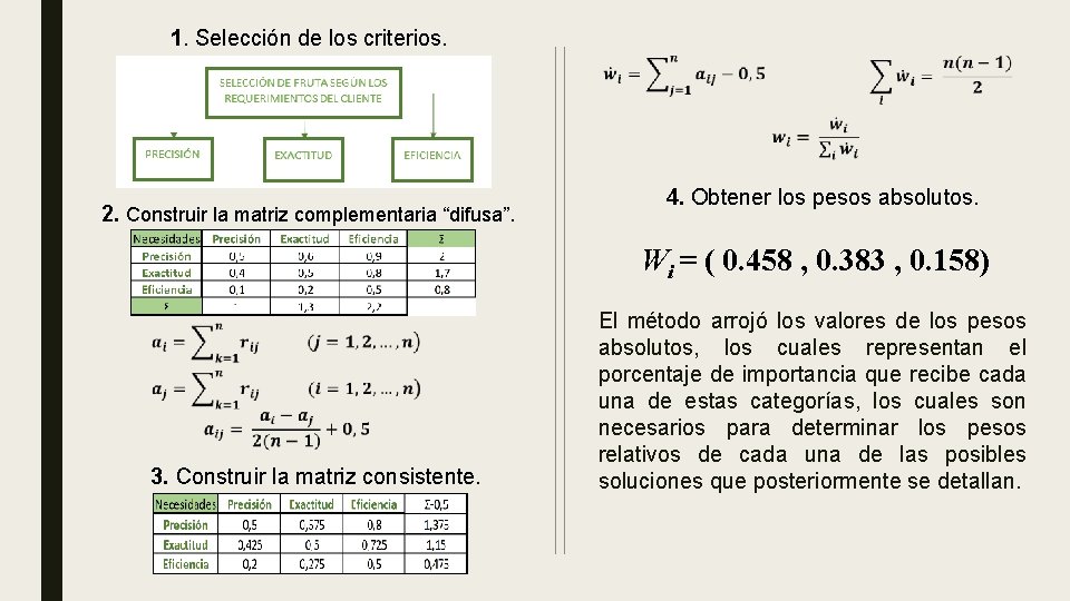 1. Selección de los criterios. 2. Construir la matriz complementaria “difusa”. 4. Obtener los