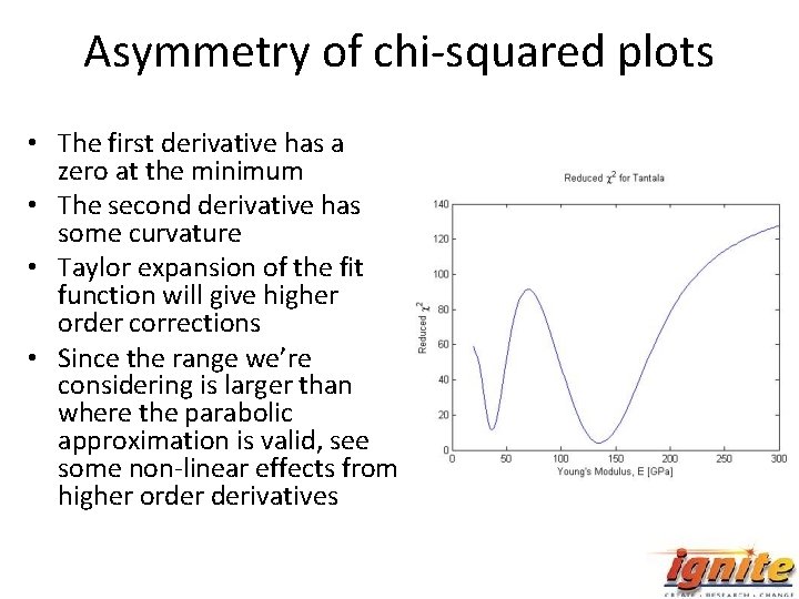 Asymmetry of chi-squared plots • The first derivative has a zero at the minimum