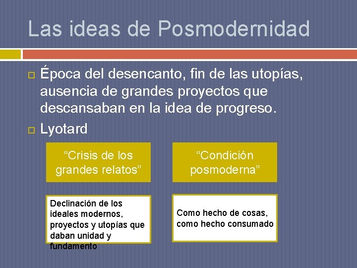 Las ideas de Posmodernidad Época del desencanto, fin de las utopías, ausencia de grandes