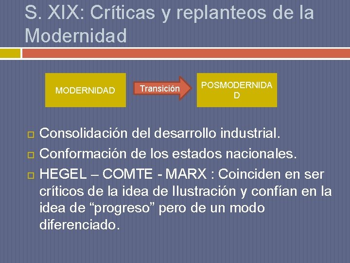 S. XIX: Críticas y replanteos de la Modernidad MODERNIDAD Transición POSMODERNIDA D Consolidación del