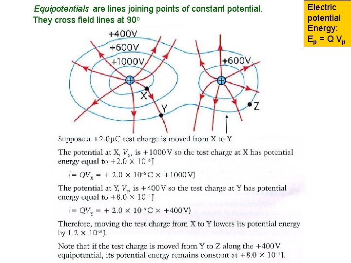 Equipotentials: are lines joining points of constant potential. They cross field lines at 90 Equipotentials: are lines joining points of constant potential. They cross field lines at 90