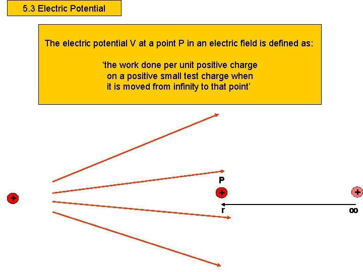 5. 3 Electric Potential The electric potential V at a point P in an 5. 3 Electric Potential The electric potential V at a point P in an