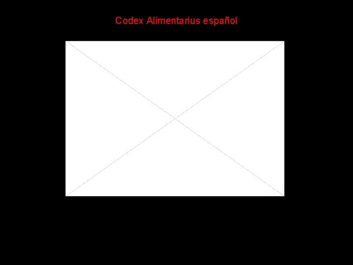 Codex Alimentarius español 