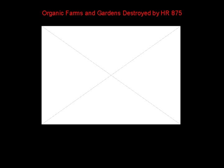 Organic Farms and Gardens Destroyed by HR 875 