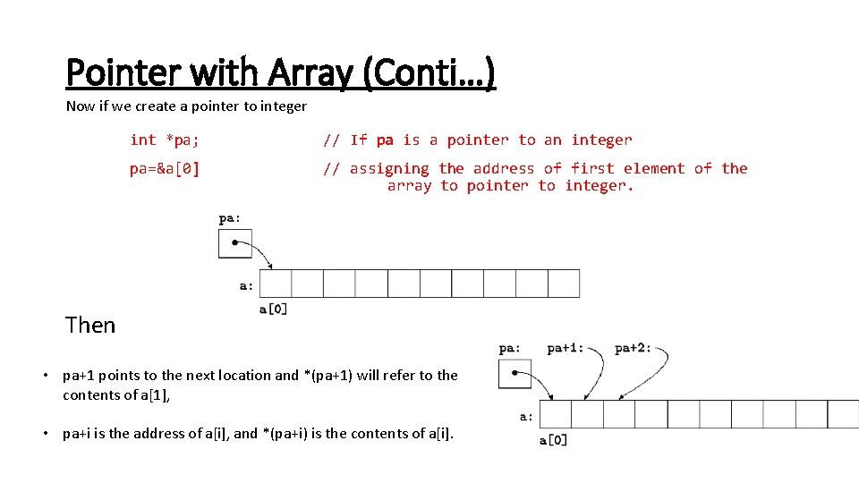 Pointer with Array (Conti…) Now if we create a pointer to integer int *pa;
