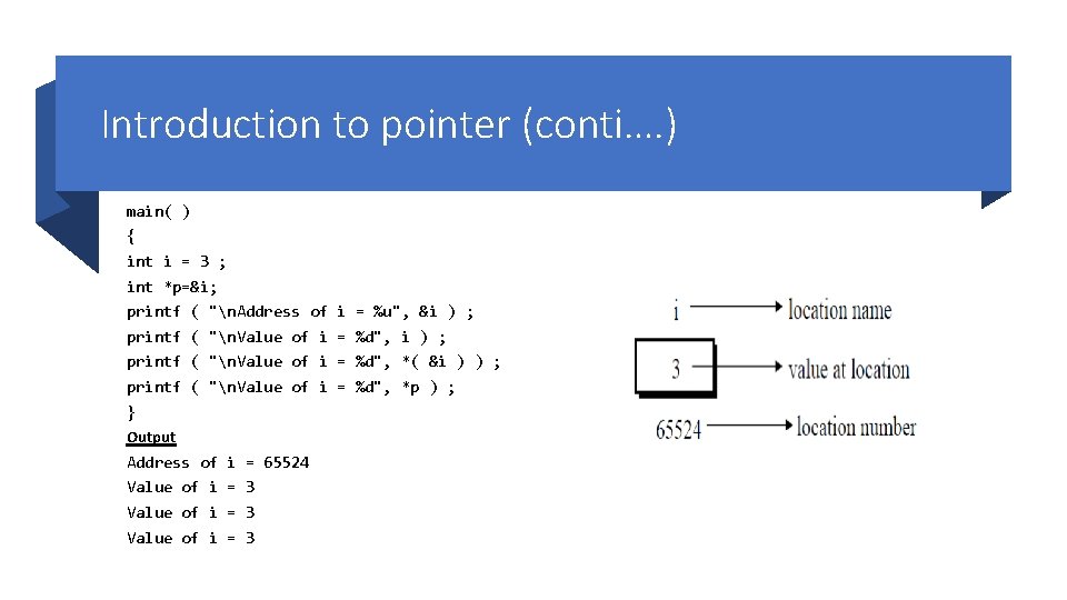 Introduction to pointer (conti…. ) main( ) { int i = 3 ; int