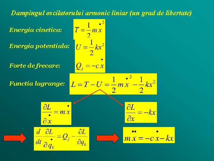 Dampingul oscilatorului armonic liniar (un grad de libertate) Energia cinetica: Energia potentiala: Forte de