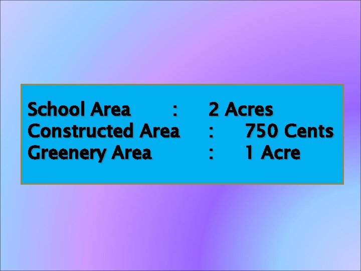 School Area : Constructed Area Greenery Area 2 Acres : 750 Cents : 1