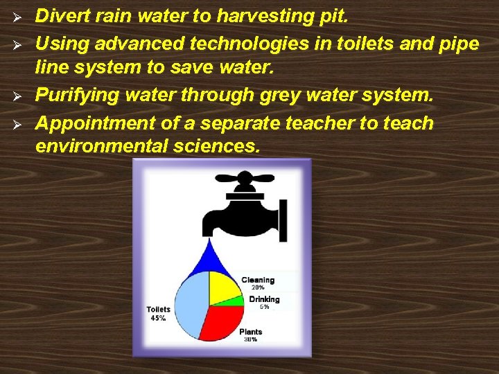 Ø Ø Divert rain water to harvesting pit. Using advanced technologies in toilets and