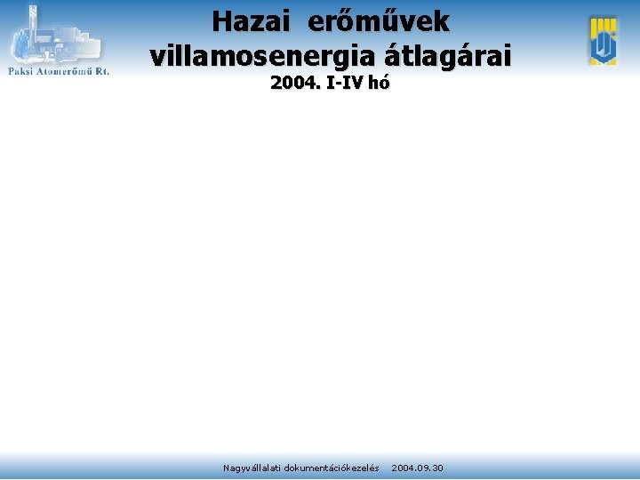 Hazai erőművek villamosenergia átlagárai 2004. I-IV hó Nagyvállalati dokumentációkezelés 2004. 09. 30 