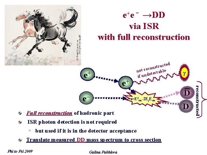 e+e– →DD via ISR with full reconstruction e+ e+ s=E 2 cm-2 EγEcm Full