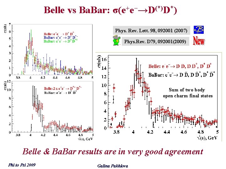 Belle vs Ba. Bar: σ(e+e−→D(*)D*) Phys. Rev. Lett. 98, 092001 (2007) Phys. Rev. D