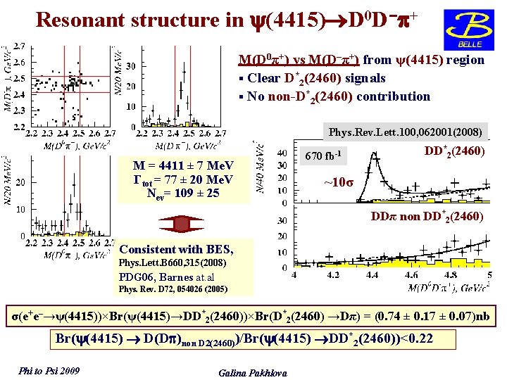 Resonant structure in (4415) D 0 D– + M(D 0π+) vs M(D–π+) from ψ(4415)