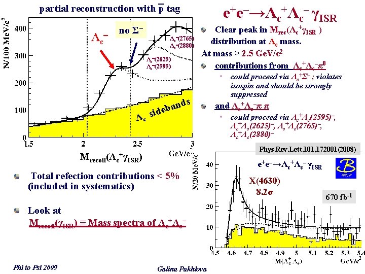 partial reconstruction with ─ p tag Λ c no Σ– Λc (2765) Λc (2880)