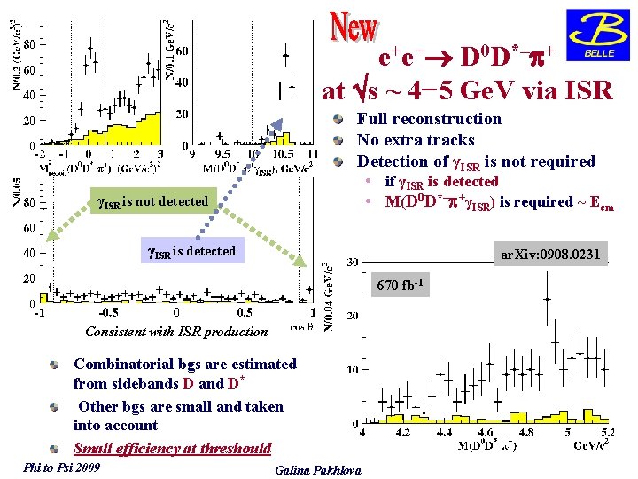 e+e− D 0 D*– + at s ~ 4− 5 Ge. V via ISR