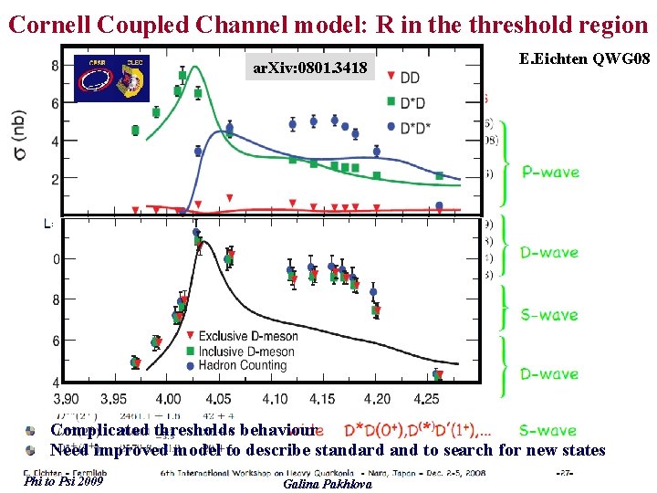 Cornell Coupled Channel model: R in the threshold region ar. Xiv: 0801. 3418 E.