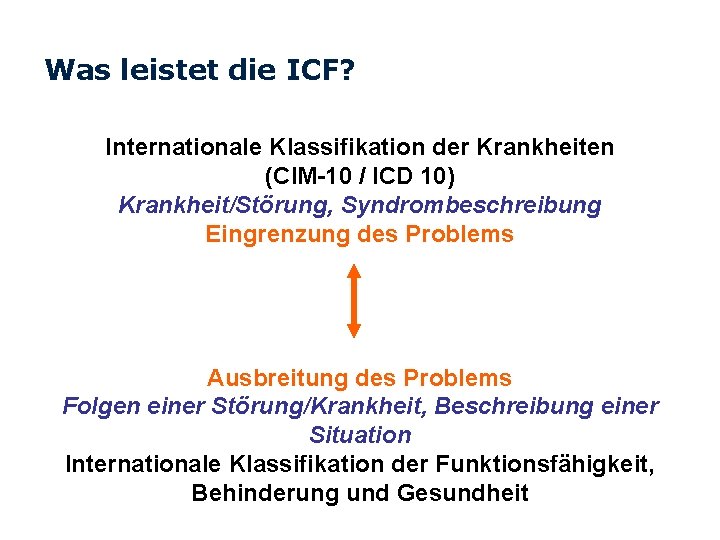 Was leistet die ICF? Internationale Klassifikation der Krankheiten (CIM-10 / ICD 10) Krankheit/Störung, Syndrombeschreibung