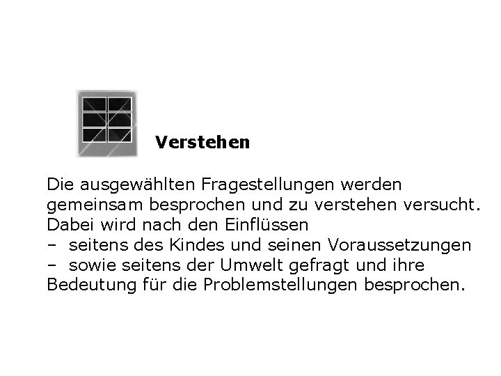 Verstehen Die ausgewählten Fragestellungen werden gemeinsam besprochen und zu verstehen versucht. Dabei wird nach