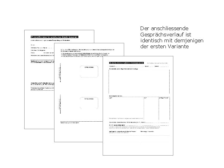 Der anschliessende Gesprächsverlauf ist identisch mit demjenigen der ersten Variante 