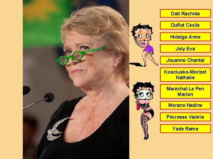 Dati Rachida Duflot Cécile Hidalgo Anne Joly Eva Jouanno Chantal Kosciusko-Morizet Nathalie Maréchal-Le Pen