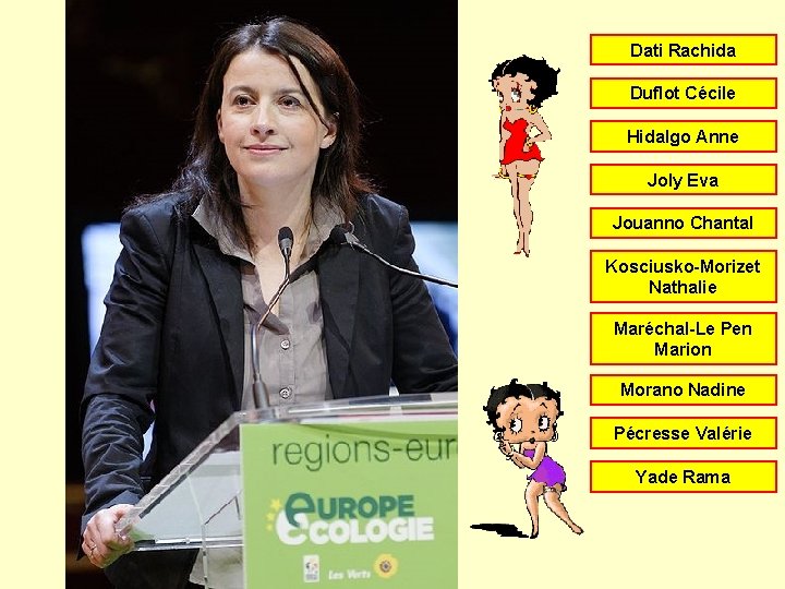 Dati Rachida Duflot Cécile Hidalgo Anne Joly Eva Jouanno Chantal Kosciusko-Morizet Nathalie Maréchal-Le Pen