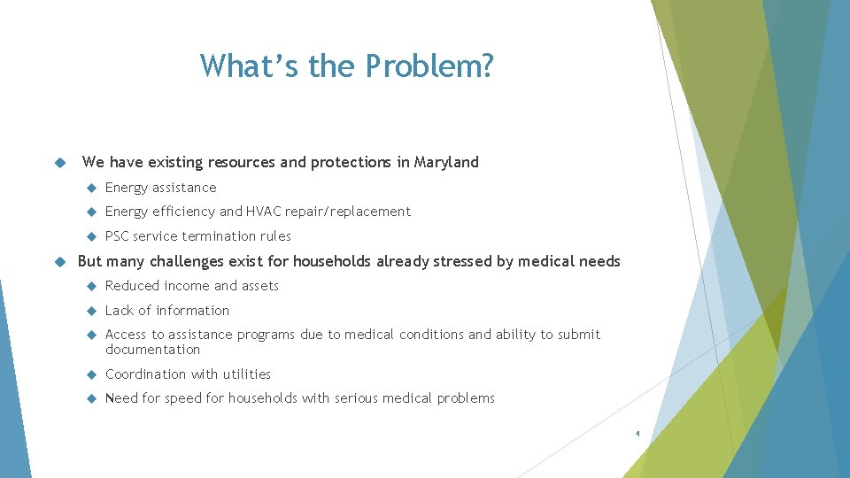 What’s the Problem? We have existing resources and protections in Maryland Energy assistance Energy