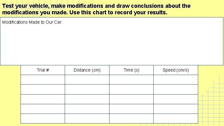 Test your vehicle, make modifications and draw conclusions about the modifications you made. Use Test your vehicle, make modifications and draw conclusions about the modifications you made. Use
