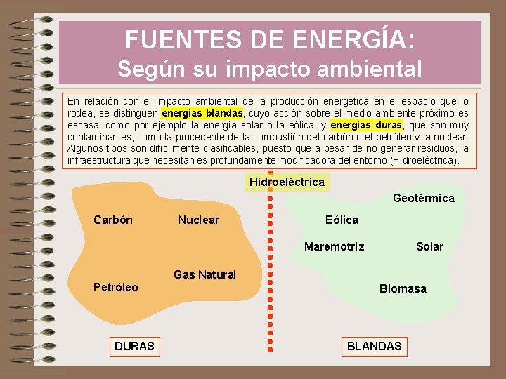 FUENTES DE ENERGÍA: Según su impacto ambiental En relación con el impacto ambiental de