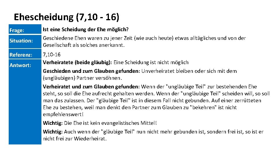 Ehescheidung (7, 10 - 16) Frage: Situation: Referenz: Antwort: Ist eine Scheidung der Ehe