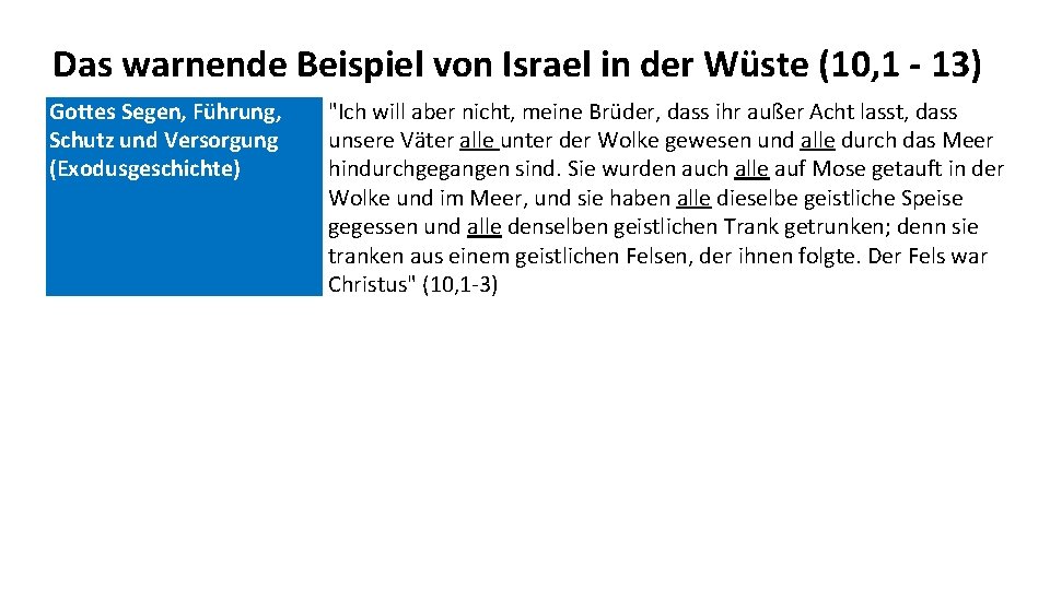 Das warnende Beispiel von Israel in der Wüste (10, 1 - 13) Gottes Segen,