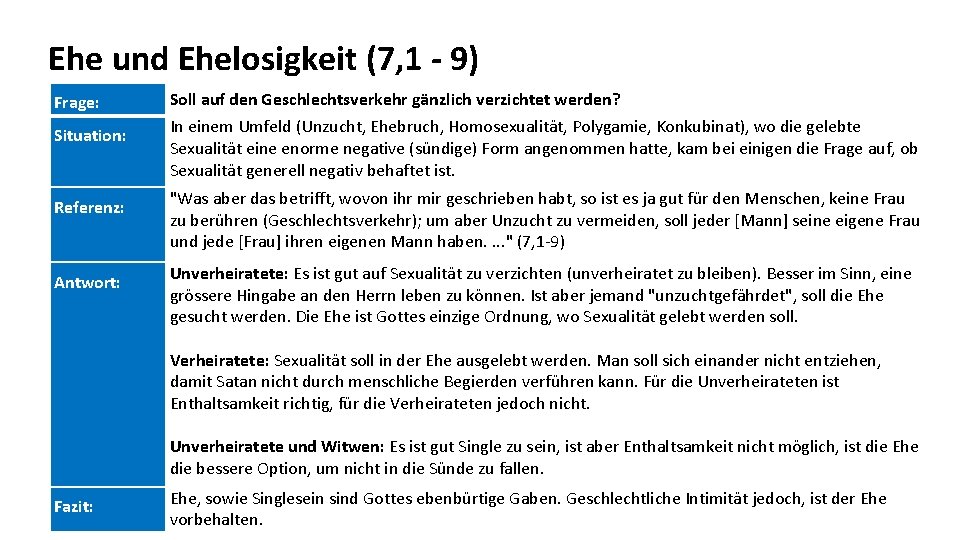 Ehe und Ehelosigkeit (7, 1 - 9) Frage: Soll auf den Geschlechtsverkehr gänzlich verzichtet