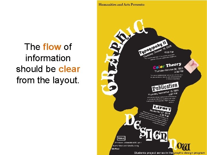 The flow of information should be clear from the layout. The flow of information should be clear from the layout.