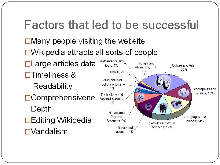 Factors that led to be successful �Many people visiting the website �Wikipedia attracts all Factors that led to be successful �Many people visiting the website �Wikipedia attracts all