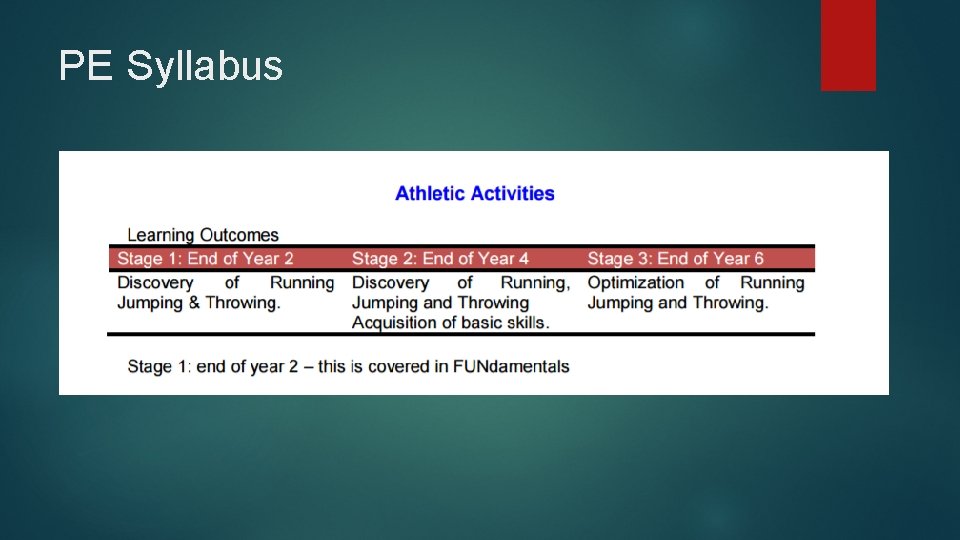PE Syllabus 
