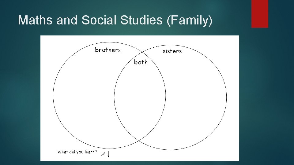 Maths and Social Studies (Family) 