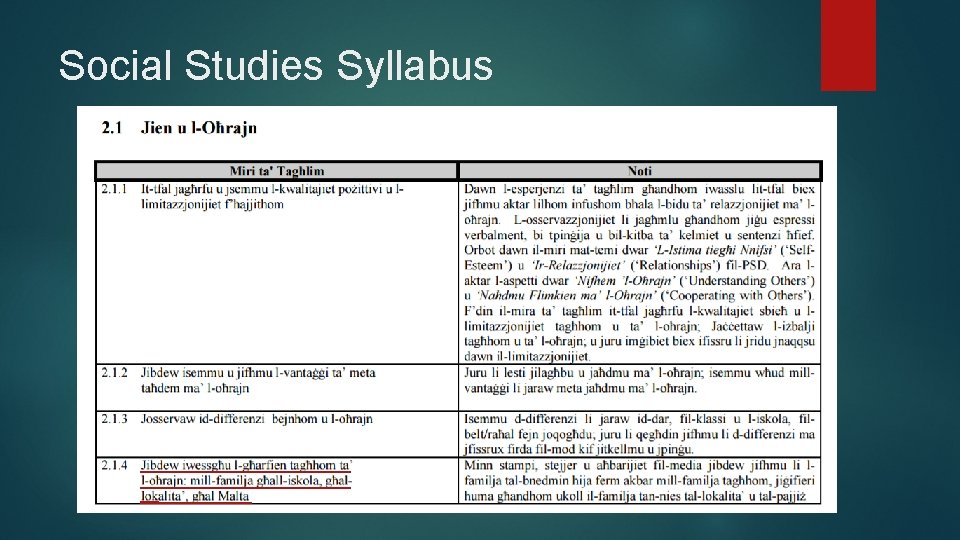Social Studies Syllabus 