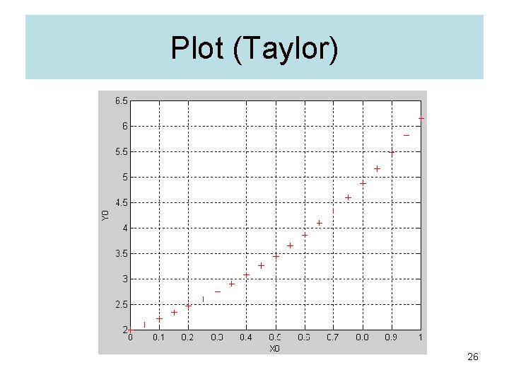 Plot (Taylor) 26 