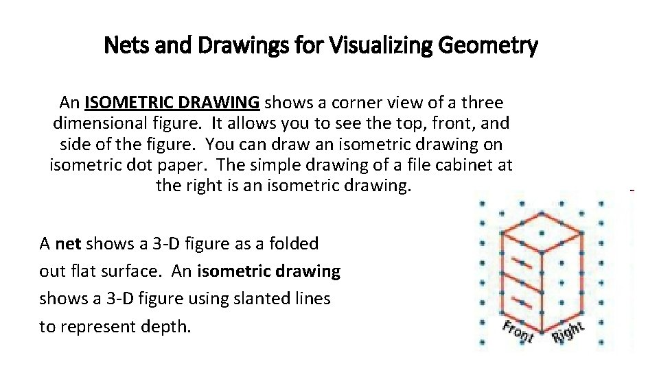 Nets and Drawings for Visualizing Geometry An ISOMETRIC DRAWING shows a corner view of