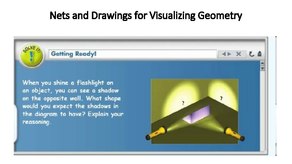 Nets and Drawings for Visualizing Geometry 