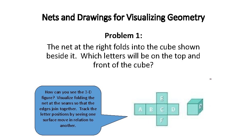 Nets and Drawings for Visualizing Geometry Problem 1: The net at the right folds